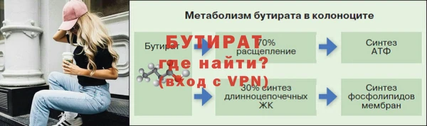 таблы Зерноград